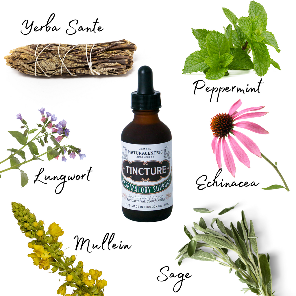 Respiratory Support Tincture