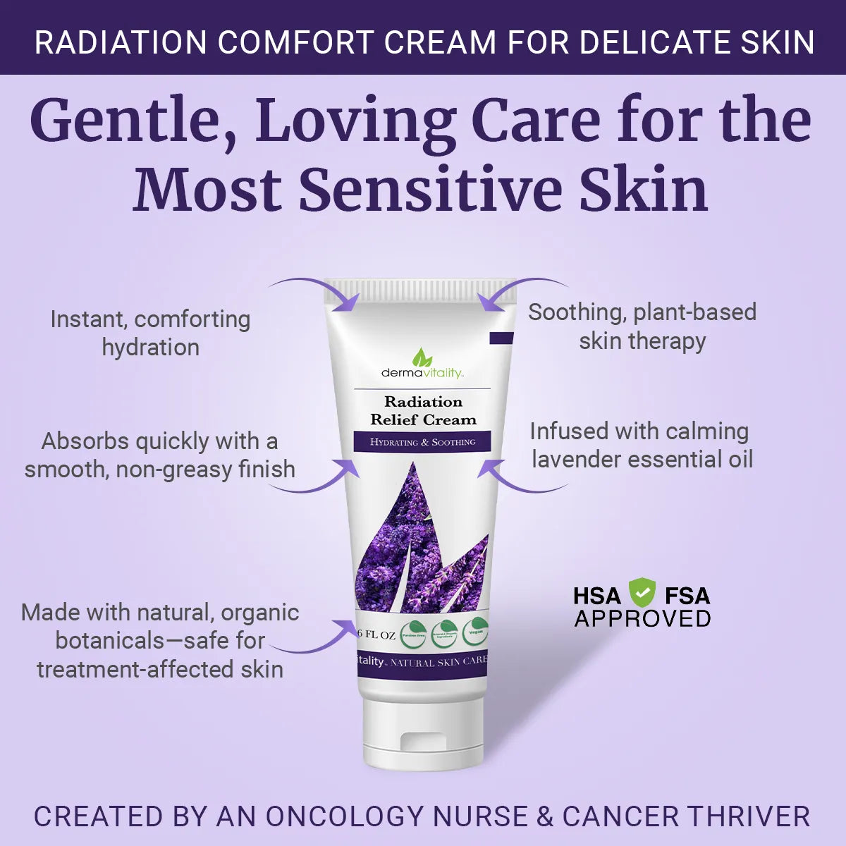 Radiation Therapy Gift Set – Soothing Cream & Cooling Spray