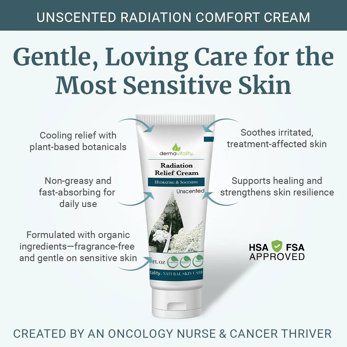 Radiation Therapy Gift Set – Soothing Cream & Cooling Spray